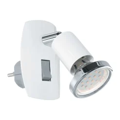 Mini plugspot